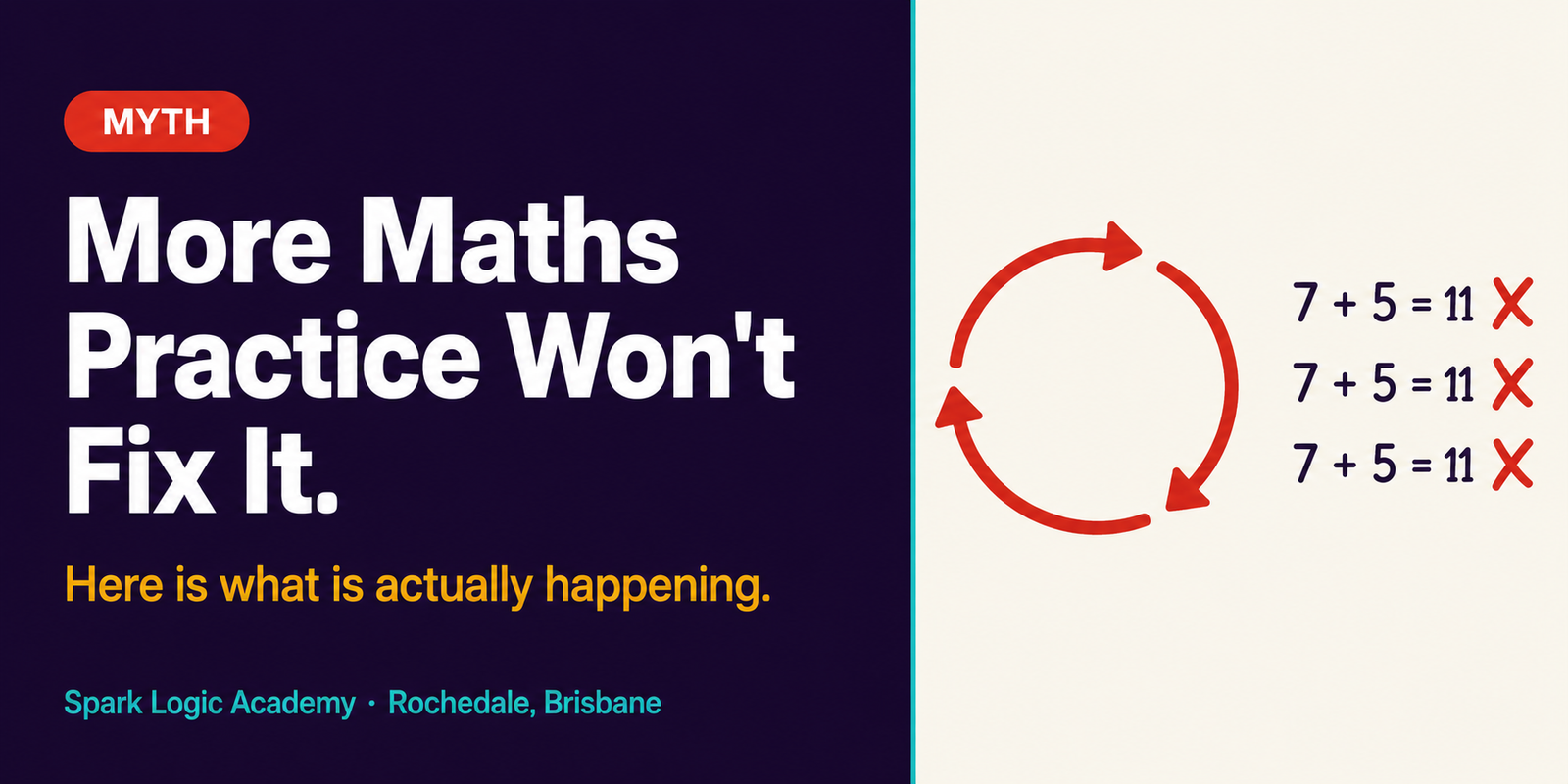 Why More Maths Practice Is Making Things Worse (Not Better)