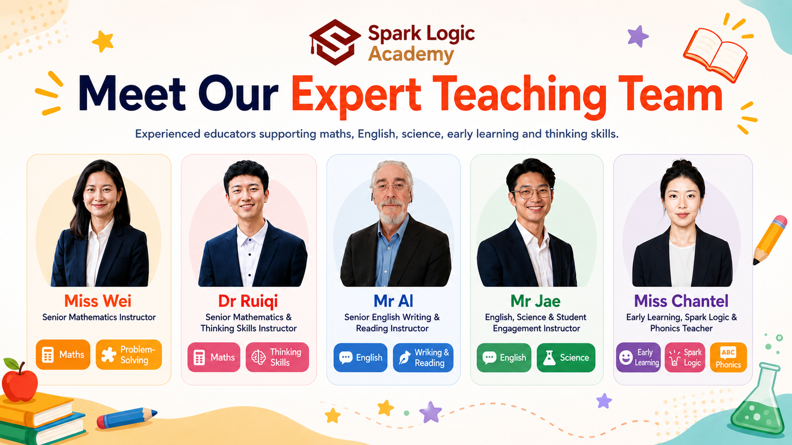 Meet the Qualified Teaching Team at Spark Logic Academy in Rochedale