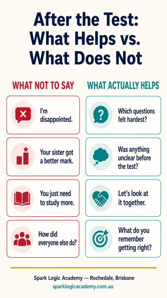 what to say to child after bad test result