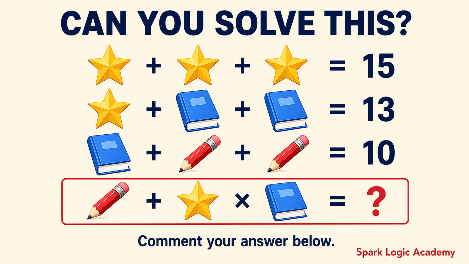 Can You Solve This Maths Puzzle? Most Adults Get It Wrong